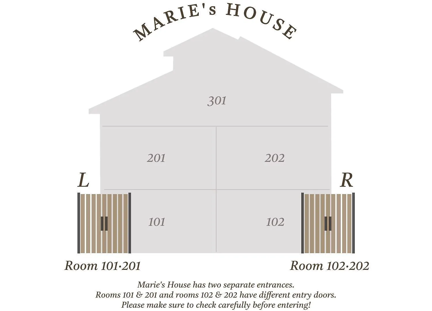 Marie'S House 201 Hongdae Bed & Breakfast Seoul